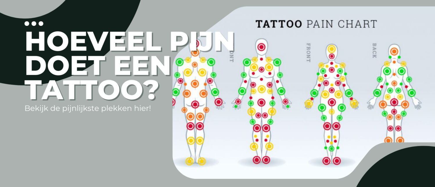 Doet Hoeveel pijn doet een tattoo?