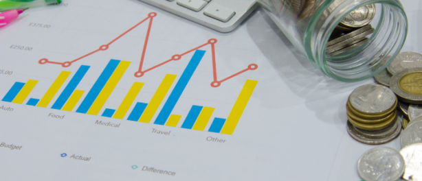 Beleggen: Minimaliseer je Kosten