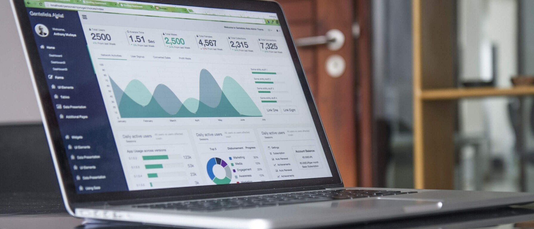Office 365 For Businesses Softtrader