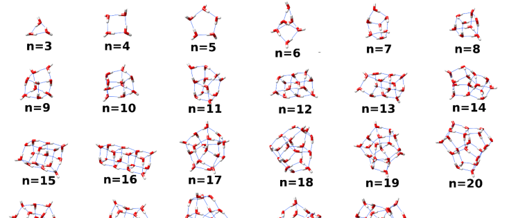 Kleinere waterclusters