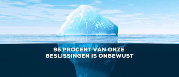 Onderbewuste processen en hun invloed op gedrag