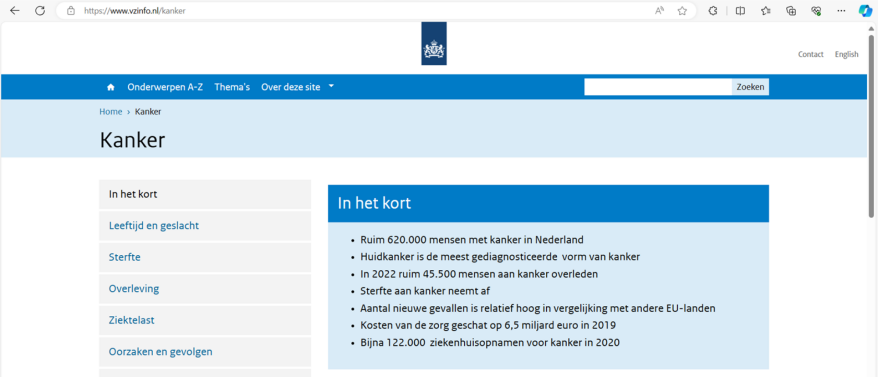 620.000 Nederlanders met kanker