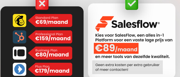 Plug&Pay versus SalesFlow: welke software is beter voor klanten krijgen en leads genereren?