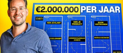 Hoe krijg ik leads voor mijn bedrijf? De complete blauwdruk voor voorspelbare groei