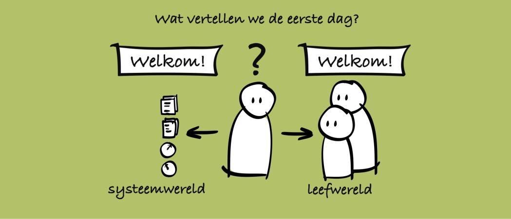 Onboarding: Wat vertellen we de eerste dag?