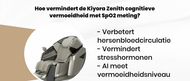 Hoe vermindert de Kiyora Zenith cognitieve vermoeidheid met SpO2 meting?