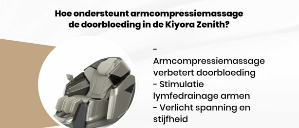 Hoe ondersteunt armcompressiemassage de doorbloeding in de Kiyora Zenith?