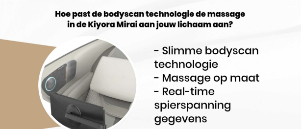 Hoe past de bodyscan technologie de massage in de Kiyora Mirai aan jouw lichaam aan?
