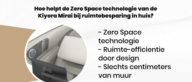 Hoe helpt de Zero Space technologie van de Kiyora Mirai bij ruimtebesparing in huis?