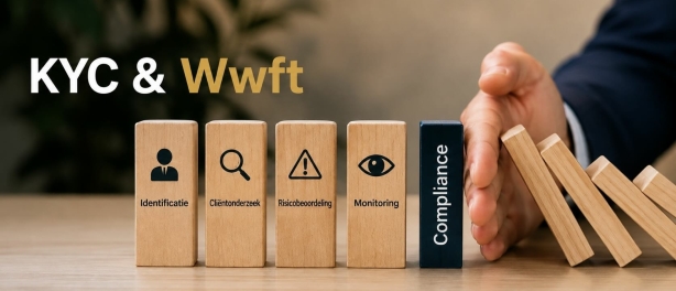 KYC en Wwft bij domicilieverlening: Wat wordt gecontroleerd en waarom?
