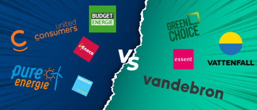Energie vaste contracten vergelijken 2023