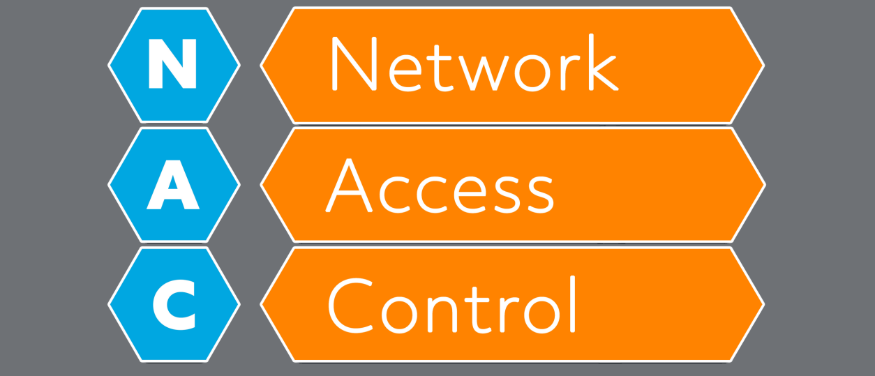 Wat is Network Access Control