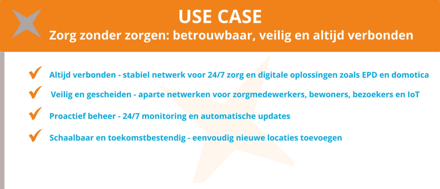 Zorg zonder zorgen: betrouwbaar, veilig en altijd verbonden