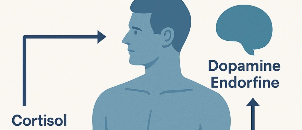 Wat er in je lichaam gebeurt tijdens een ijsbad