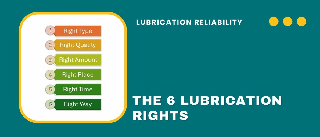The 6 Lubrication Rights every maintenance team should follow