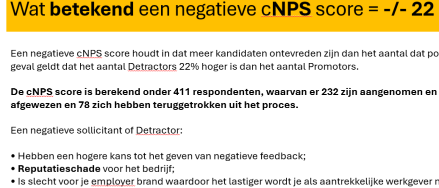 Wat is de cNPS score en hoe bereken je deze!