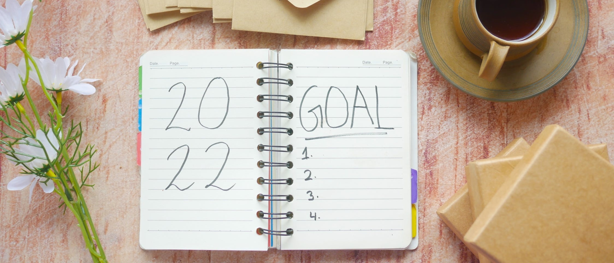 12 vragen die je helpen in 2022 nog succesvoller te zijn