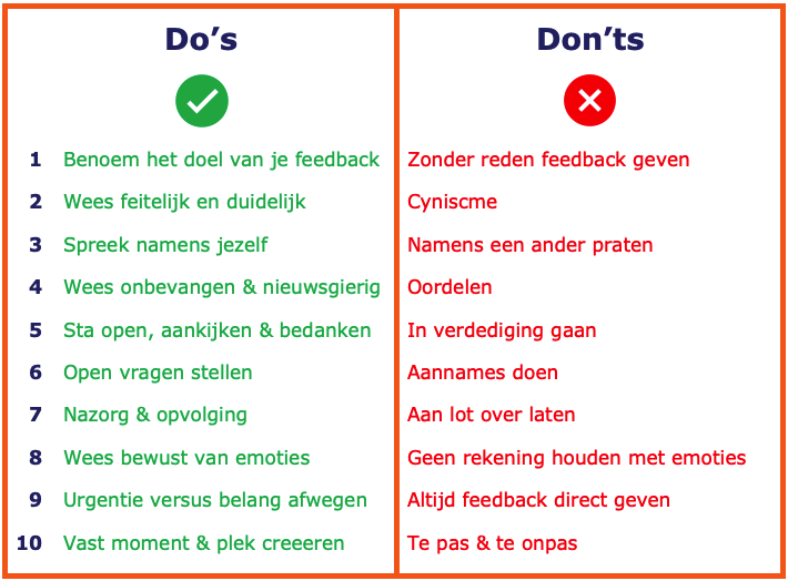 Feedback do's and don'ts