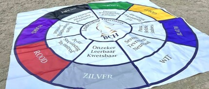 Ontdek jouw leiderschapsstijl met Leadership Discovery