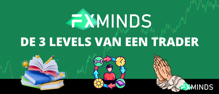 De 3 levels van een trader: van kennis naar discipline naar geloof