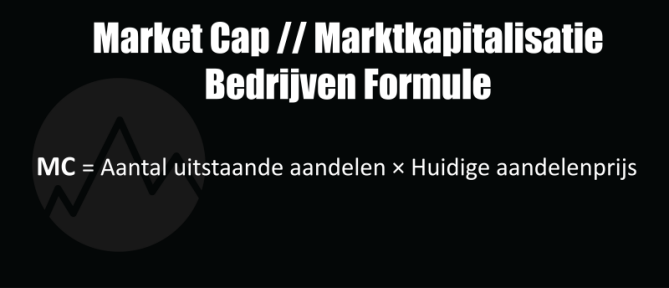 Wat is Marktkapitalisatie? Uitleg & Belang in Beleggen