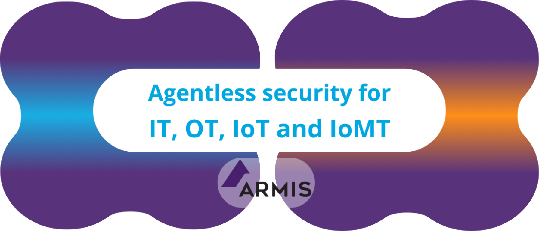 Armis: Agentless Security for IT, OT, IoT, and IoMT