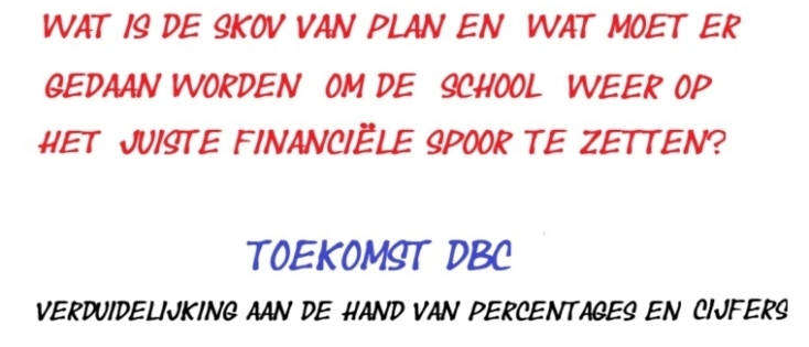 Wat heeft de SKOV financieel uitgevoerd en wat is de route naar een oplossing