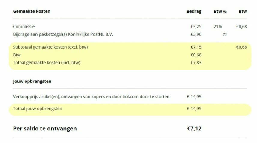 Je boek verkopen via Bol.com? Zo werkt het!