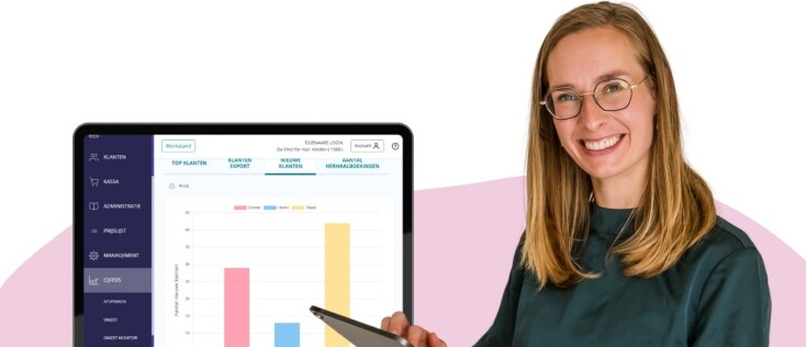 Hoe start je een effectieve marketingstrategie voor je kapsalon?