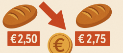 Wat is inflatie? leer de basis