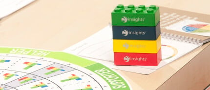 Insights Discovery: alles behalve een kleurentest