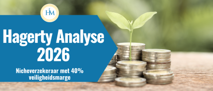 Hagerty (HGTY) aandeel analyse 2026: nicheverzekering voor collectors met groeipotentie