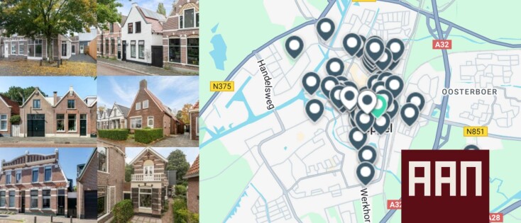 Woningen vergelijken: De sleutel tot een weloverwogen koopbeslissing