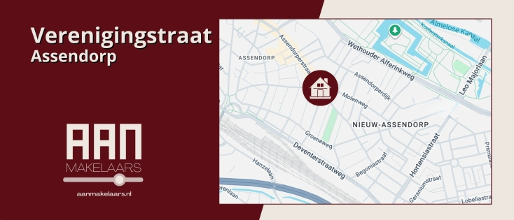 Verenigingstraat 13 Zwolle – karakteristieke tussenwoning in Oud-Assendorp