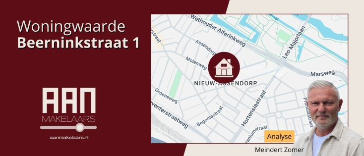 Beerninkstraat 1 Zwolle – woningwaarde, biedadvies en inzicht in de buurt