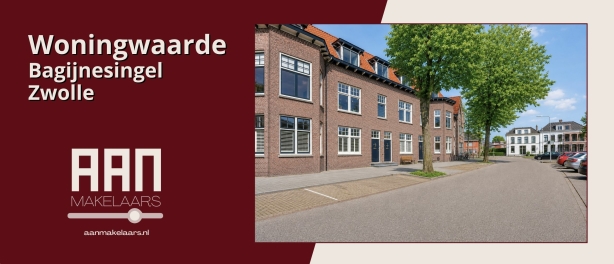 Bagijnesingel Zwolle – woningwaarde, biedadvies en inzicht in Bagijneweide