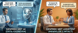 Wat is de grootste risico over de inzet van AI in de huisartsenzorg?