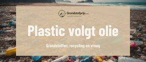 Plastic prijs – actuele prijs, koers, grafiek & info | Grondstofprijs.com