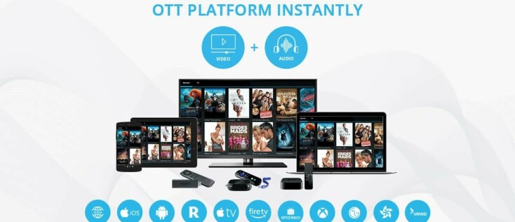 Beste Muvi OTT Alternatief in 2025