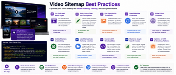 Best Practices for Video Sitemaps on OTT