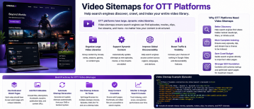 OTT Video Sitemap Guide for Streaming Platform