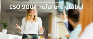 ISO 9001-referentietabel