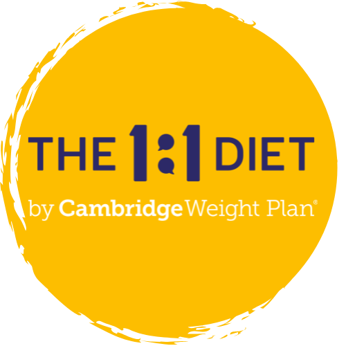 het 1 op 1 dieet Caribbean