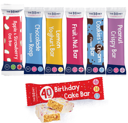 De repen van het 1 op 1 dieet