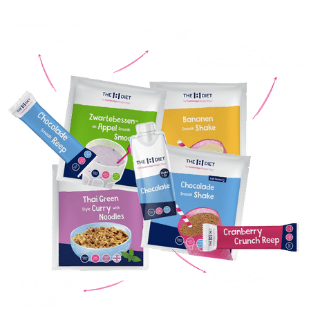 Producten van het 1 op1 dieet Caribbean Curacao