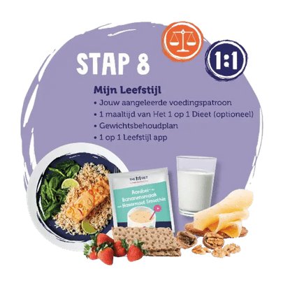 Stap 8 Leefstijl verandering