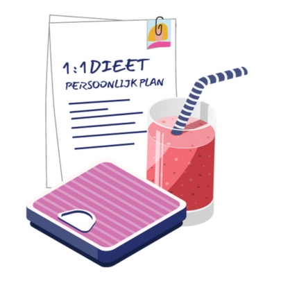 Weegschaal met een Stappenplan