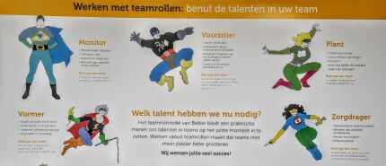 Teambuilding met Belbin rollen, hoe werkt dat?