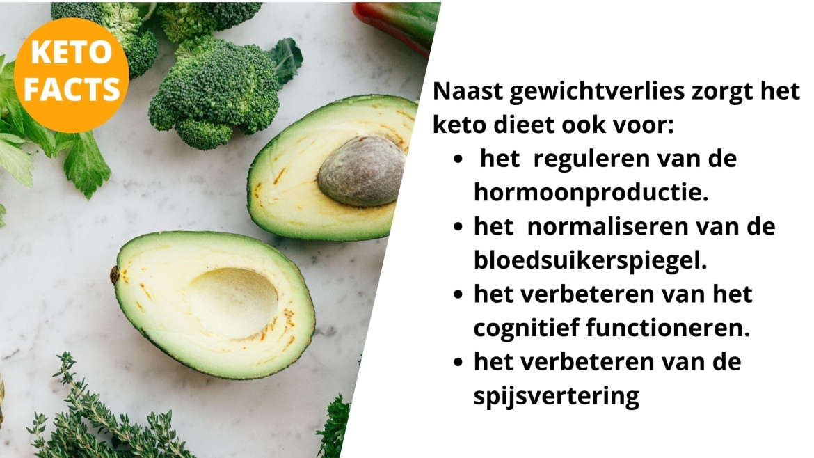 wat is het keto dieet