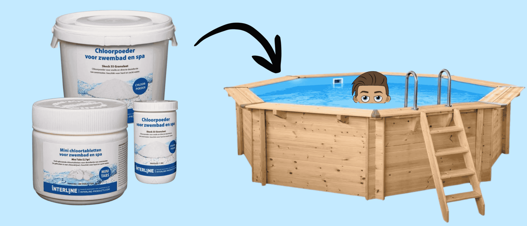 Hoeveel chloor in zwembad? Bereken juiste chloor hoeveelheid